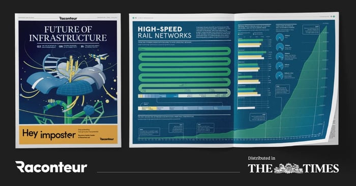 raconteur-infographic-1200x628_Spread