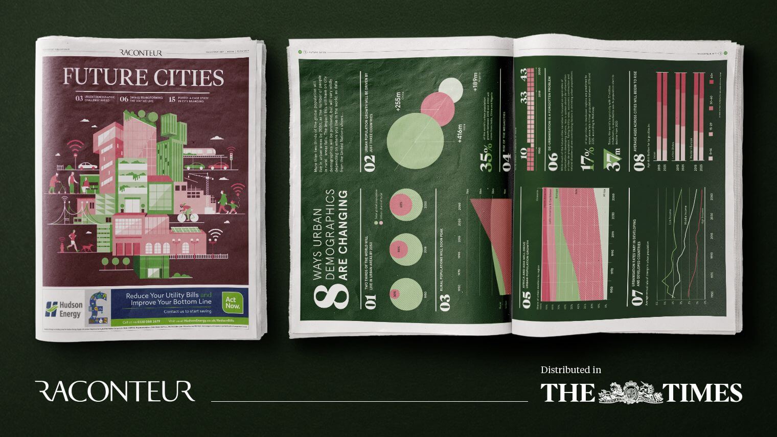 future-cities-report-spread-lp