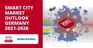 Smart City Market Outlook Germany 2021-2026