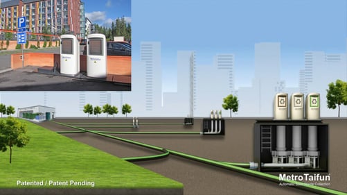 Visualization of a Pneumatic Waste Collection System - MariMatic MetroTaifun