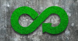 circular-economy-smart-cities-social