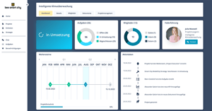 Smart City Toolbox Dashboard